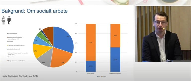 Emil Askestad, statistiker/analytiker på Afa Försäkring, presenterar en ny rapport om socialt arbete.